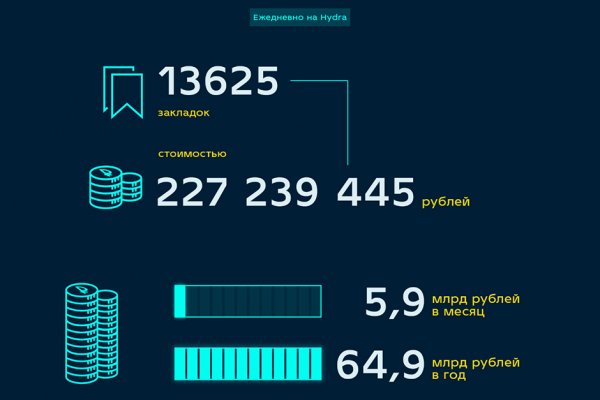 Мега или кракен