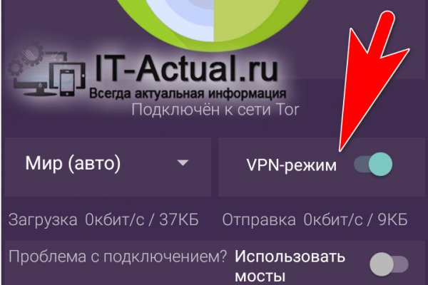 Darknet ссылки