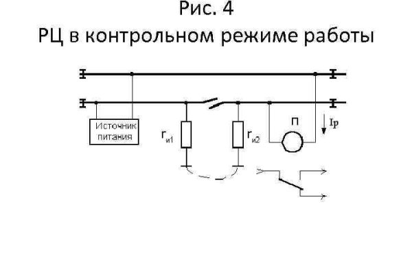 Кракен сайт 2krnk cc