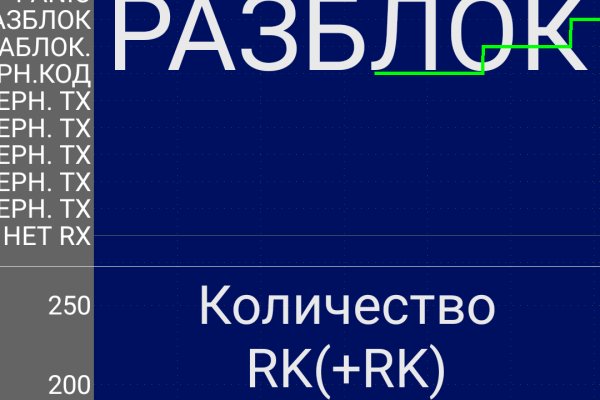 Кракен правила площадки