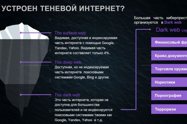 Как зайти на кракен в торе