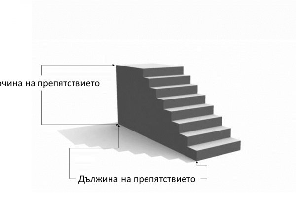 Кракен зайти