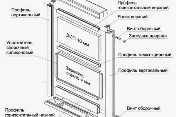 Кракен зеркало ссылка онлайн