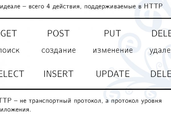 Кракен даркнет сайт ссылка